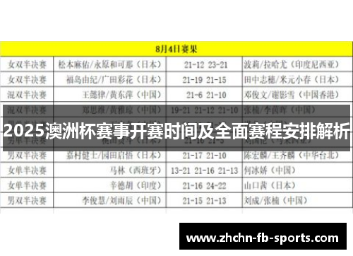 2025澳洲杯赛事开赛时间及全面赛程安排解析