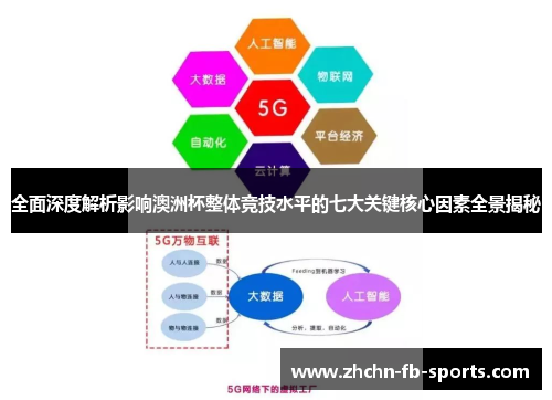 全面深度解析影响澳洲杯整体竞技水平的七大关键核心因素全景揭秘