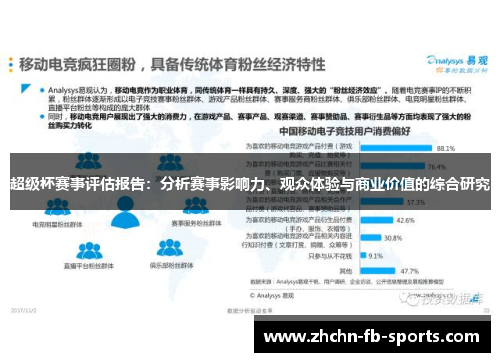 超级杯赛事评估报告：分析赛事影响力、观众体验与商业价值的综合研究