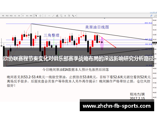 欧协联赛程节奏变化对俱乐部赛季战略布局的深远影响研究分析路径
