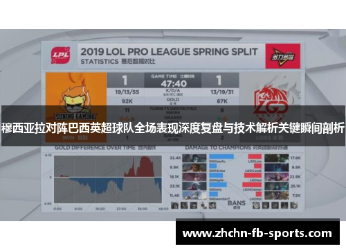 穆西亚拉对阵巴西英超球队全场表现深度复盘与技术解析关键瞬间剖析 穆西亚拉对阵巴西英超球队全场表现深度复盘与技术解析关键瞬间剖析