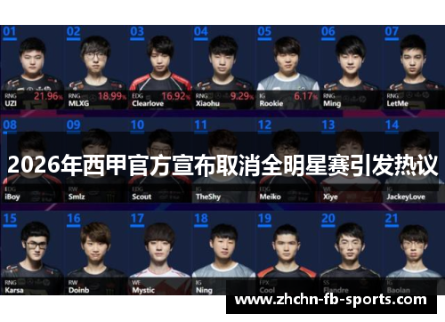 2026年西甲官方宣布取消全明星赛引发热议