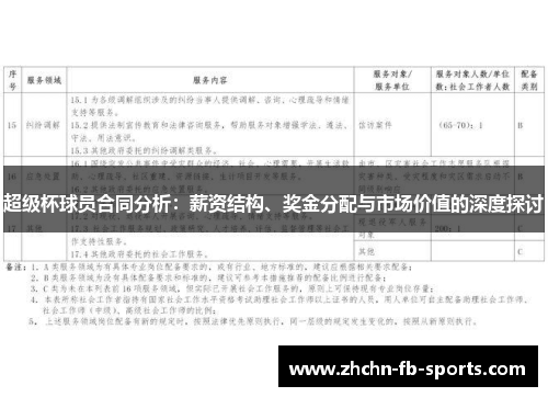 超级杯球员合同分析：薪资结构、奖金分配与市场价值的深度探讨