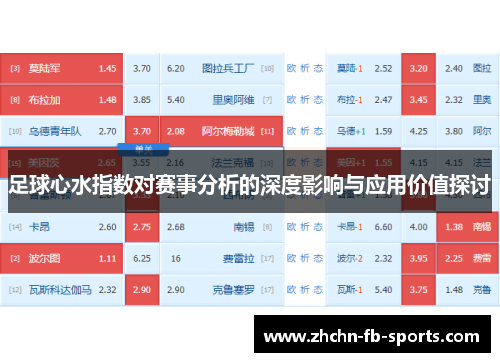 足球心水指数对赛事分析的深度影响与应用价值探讨