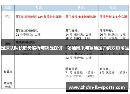 足球队队长职责解析与挑战探讨：领袖风采与赛场压力的双重考验