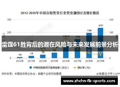 雷霆61胜背后的潜在风险与未来发展前景分析
