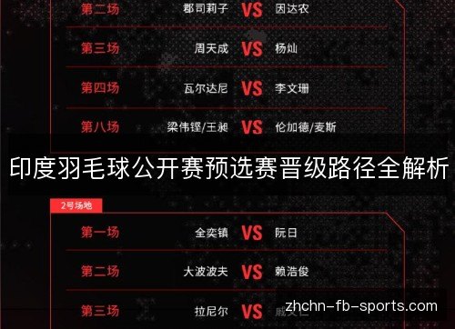 印度羽毛球公开赛预选赛晋级路径全解析 印度羽毛球公开赛预选赛晋级路径全解析